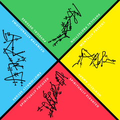 Anchored Sovereignty Sigil of Protection